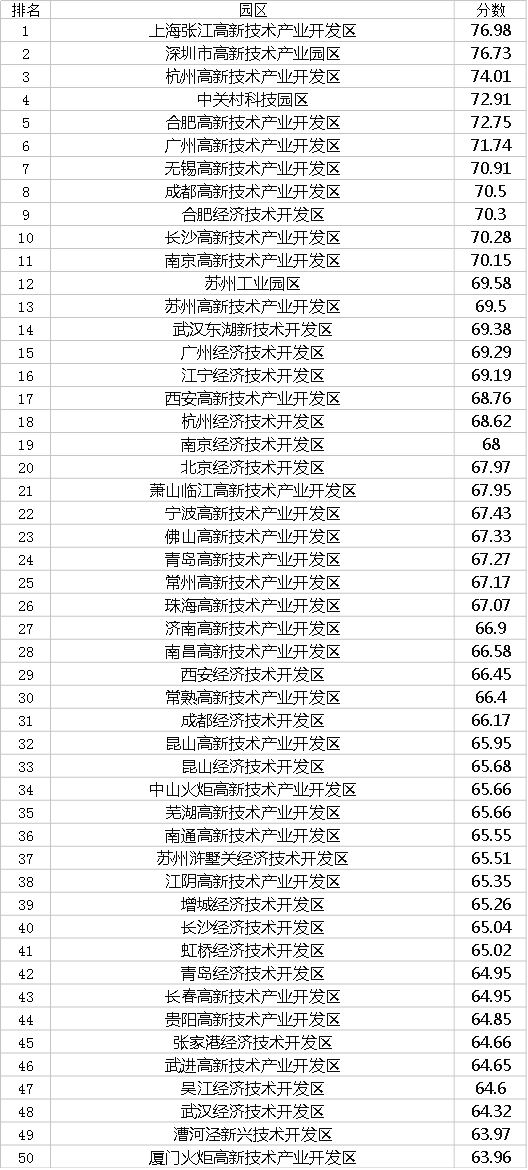 2024澳门天天六开奖怎么玩,权威诠释推进方式_开发版1