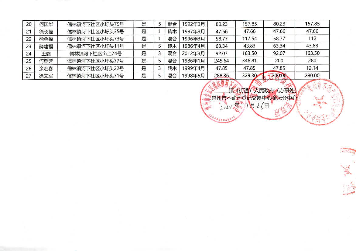 2024年新奥天天精准资料大全,快速响应方案落实_N版96.879