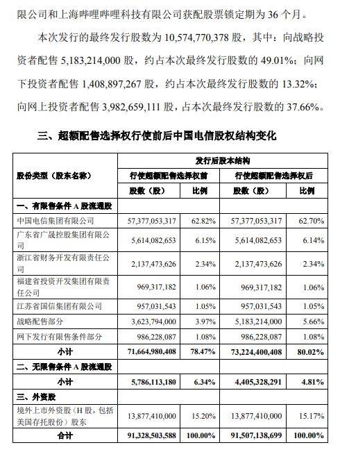 澳门开奖结果开奖记录表62期,最新核心解答落实_复刻款73.180