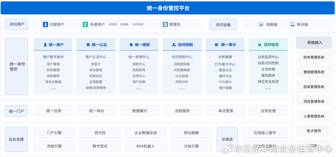 企讯达中特一肖一码资料,系统化推进策略探讨_3K83.817