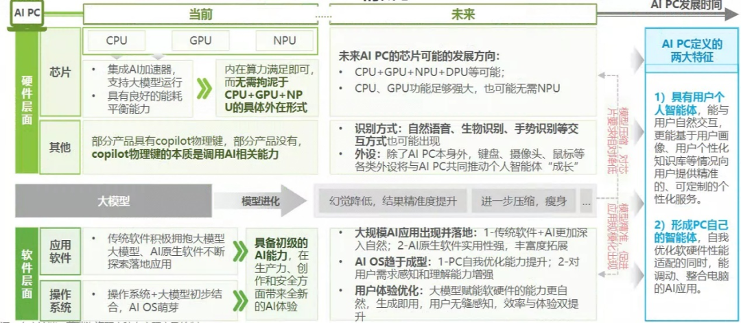 2024年资料免费大全,功能性操作方案制定_4K版12.423