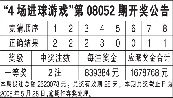 新澳门天天开彩资料大全,迅捷解答方案实施_M版35.60