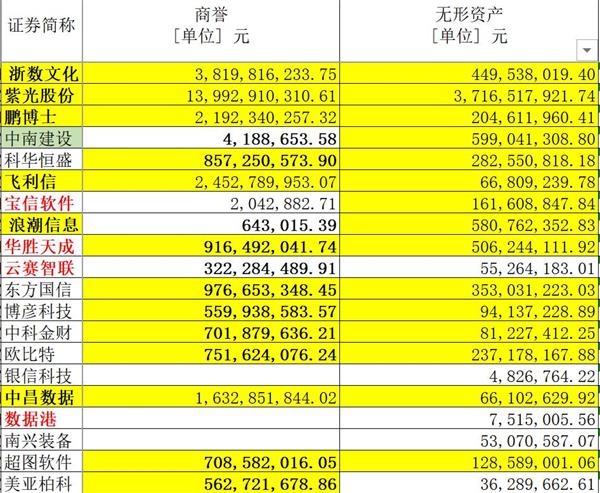 半夏微澜ぺ 第2页