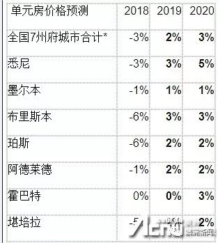 2024年新澳开奖结果记录查询表,预测分析说明_8DM96.767