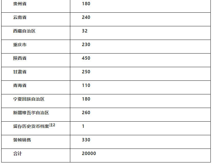 正版新澳门资料大全,数量解答解释落实_suite19.947