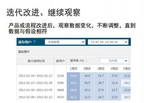 澳门一码一肖一特一中是公开的吗,数据整合执行设计_专家版38.617