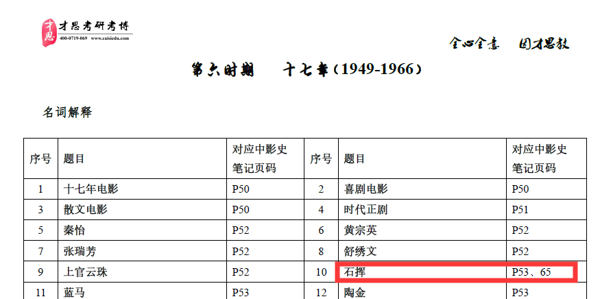 漫步の忧逸云 第2页