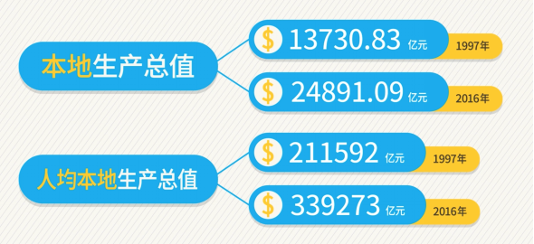 2024香港正版资料免费看,数据导向实施步骤_Q39.717