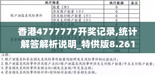 WW777766香港历史记录,准确资料解释落实_Gold45.832