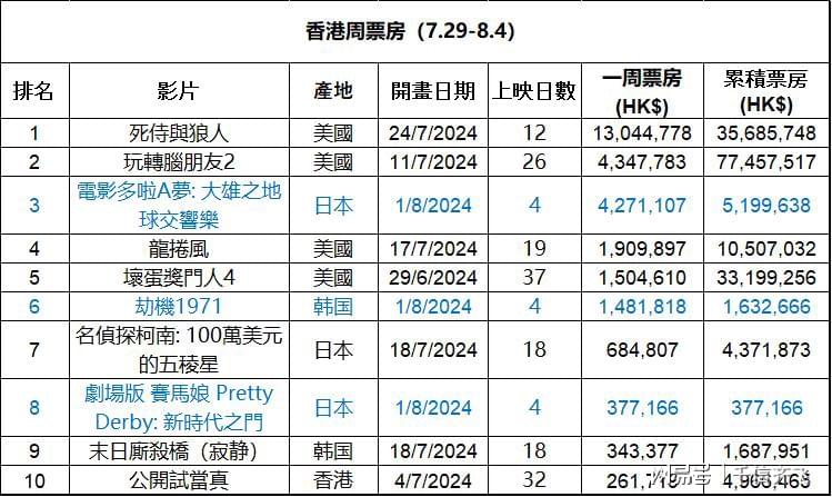 全香港最快最准的资料,专业解析说明_VR23.753