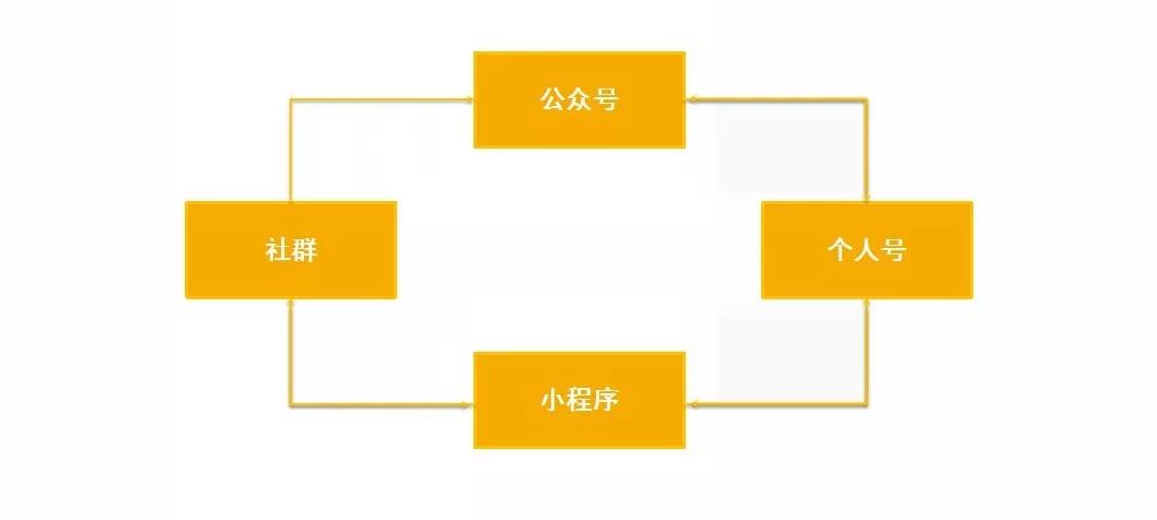 新澳门一码一肖一特一中,精细设计策略_Max57.500