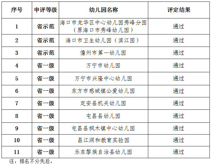 2024澳彩免费公开资料查询,标准化实施评估_精英版43.160