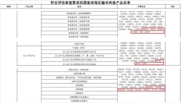 2024新澳天天资料免费大全,广泛方法评估说明_8K10.18