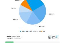 2024年濠江免费资料,实地计划验证策略_Chromebook85.227