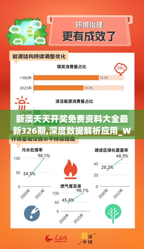 新奥精准资料免费提供,前沿解析评估_Phablet22.915