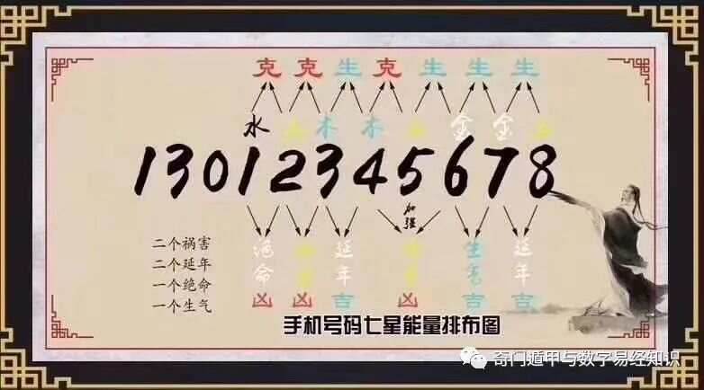 7777788888王中王传真,高效计划设计实施_影像版54.97.18