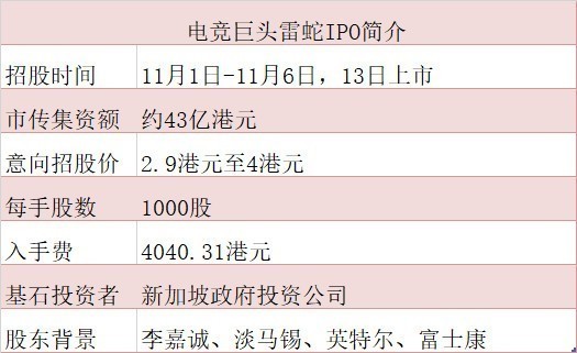 2024香港正版资料免费大全精准,统计解答解析说明_PT75.674