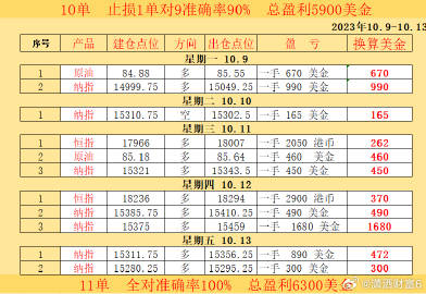 7777788888精准一肖中特,数据支持策略解析_mShop67.633