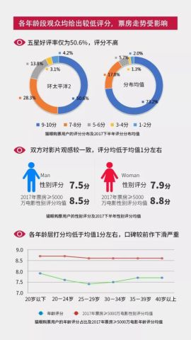 金多宝澳门彩资料的开奖大厅,数据资料解释落实_娱乐版305.210