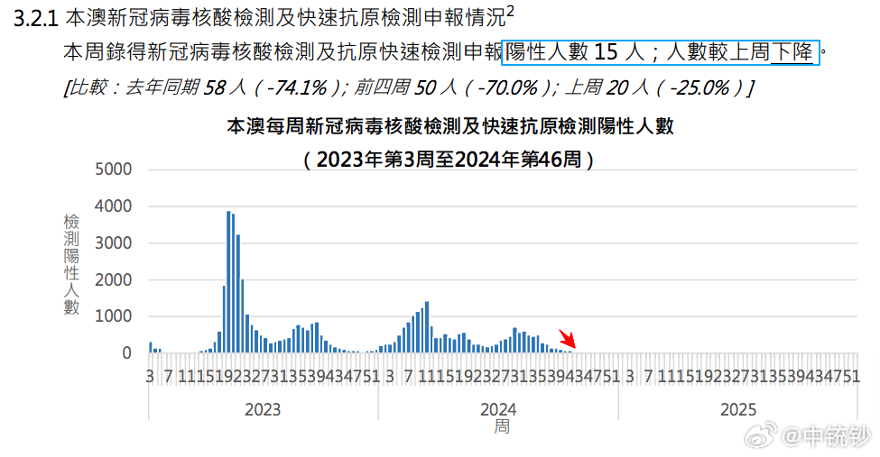 2024澳门六开彩查询记录,数据导向策略实施_精英款61.78