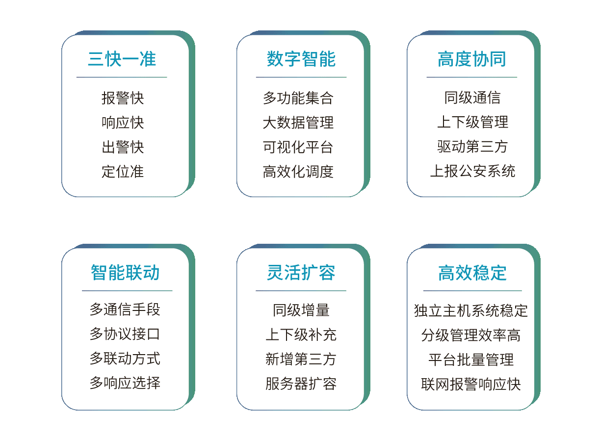 2024年正版资料免费大全最新版本亮点优势和亮点,高速响应方案设计_视频版43.355