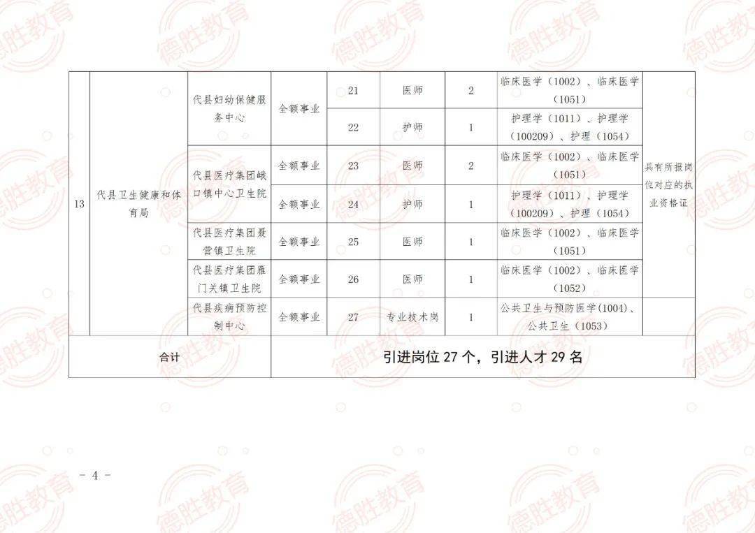 祁东县成人教育事业单位发展规划展望