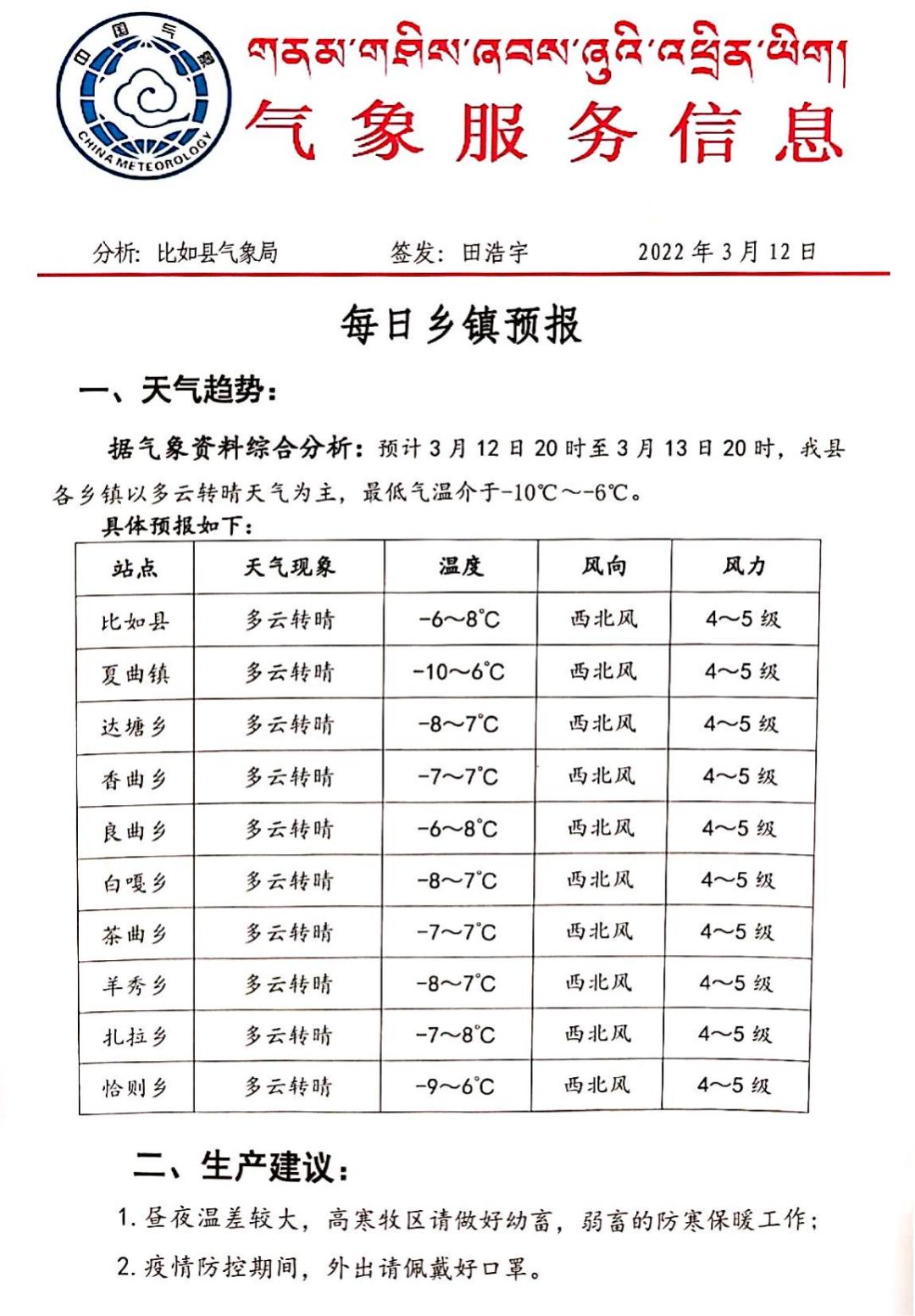 玉吉村最新天气预报概览