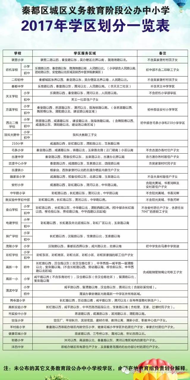 市南区成人教育事业单位全新发展规划揭秘