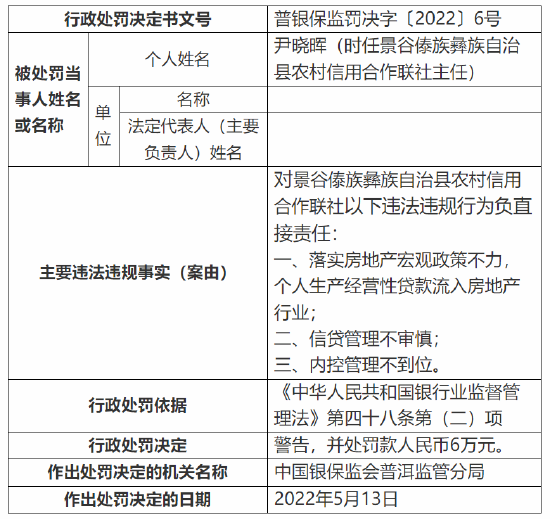 景谷傣族彝族自治县统计局人事任命，统计事业迎新篇章