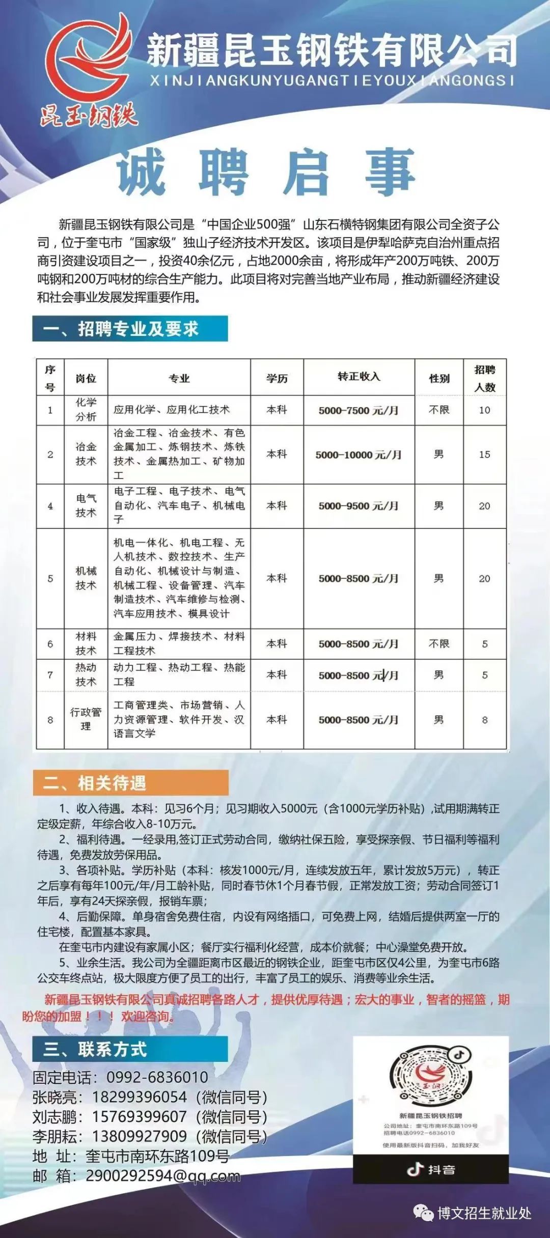 阿合奇县科学技术和工业信息化局招聘启事概览