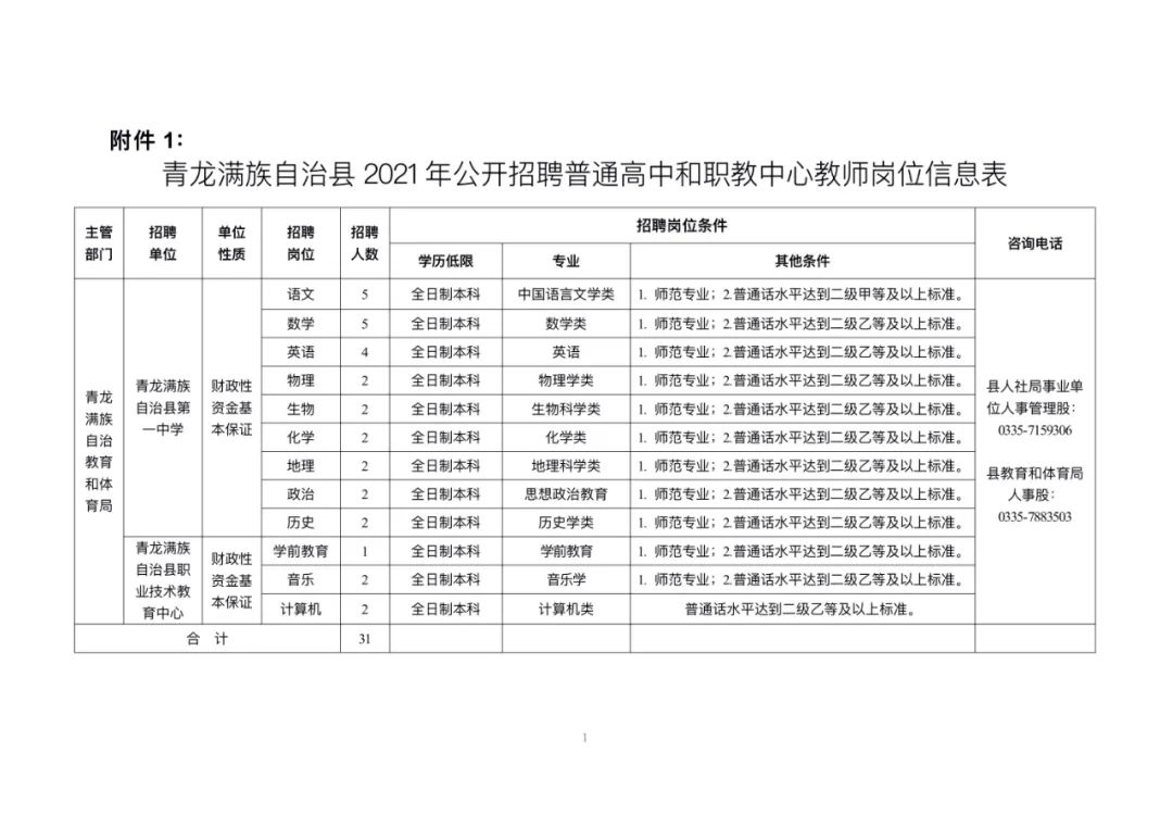 茌平县成人教育事业单位最新项目探索，启示与展望