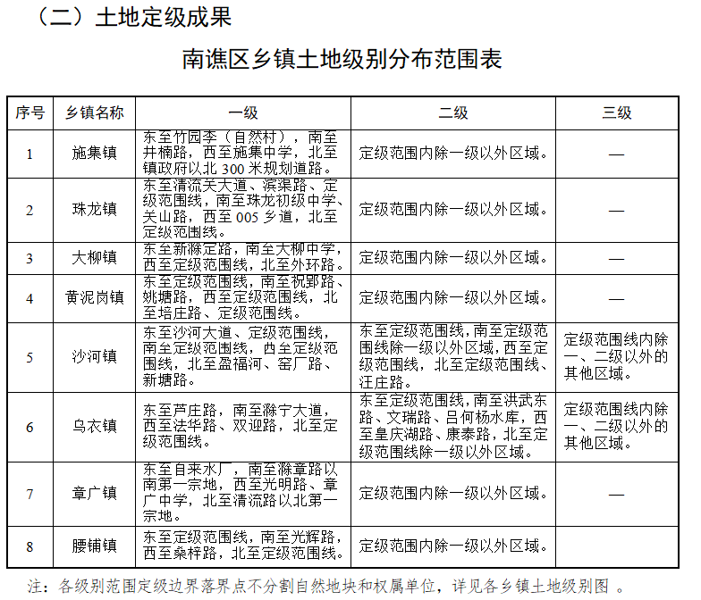 新万发镇交通建设蓬勃发展，最新交通新闻概览