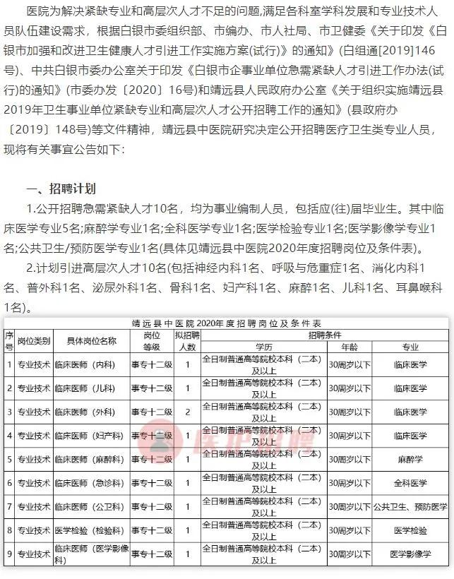 细河区统计局最新招聘概览