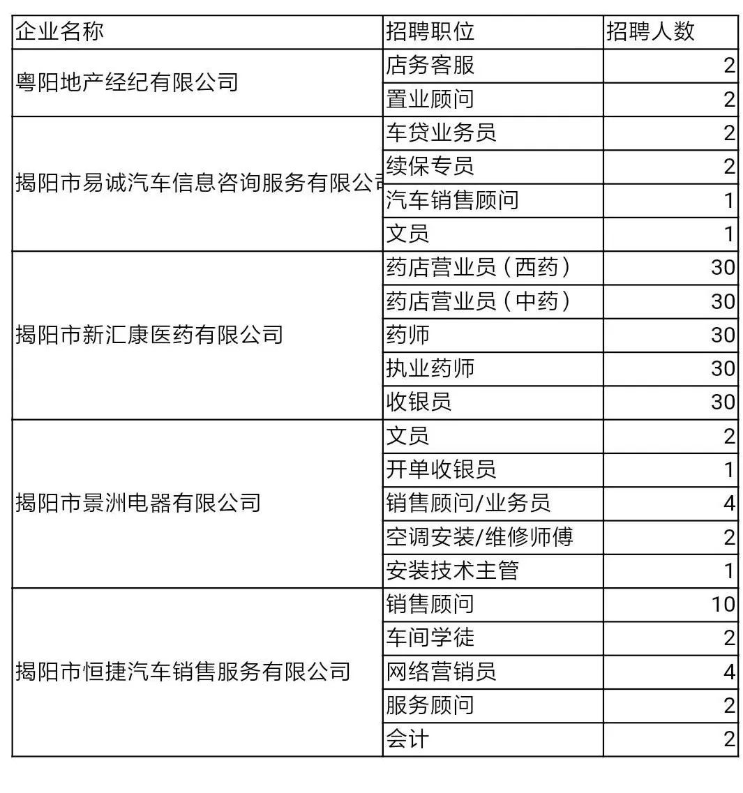 望花区康复事业单位人事任命，推动康复事业新一轮发展