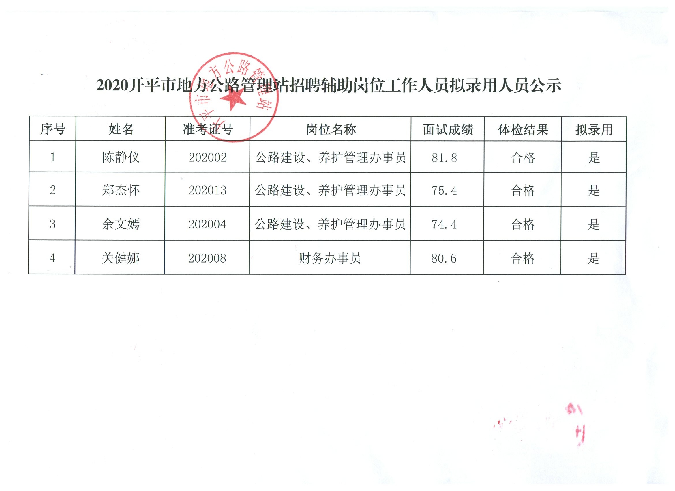 巴南区公路运输管理事业单位最新项目研究报告揭秘