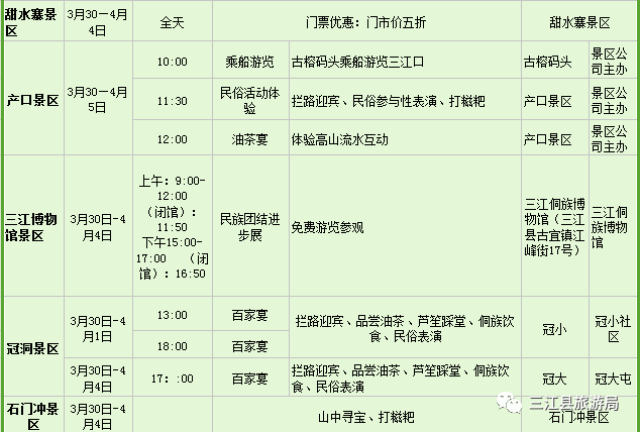 三江侗族自治县计生委最新招聘信息与职业前景探讨