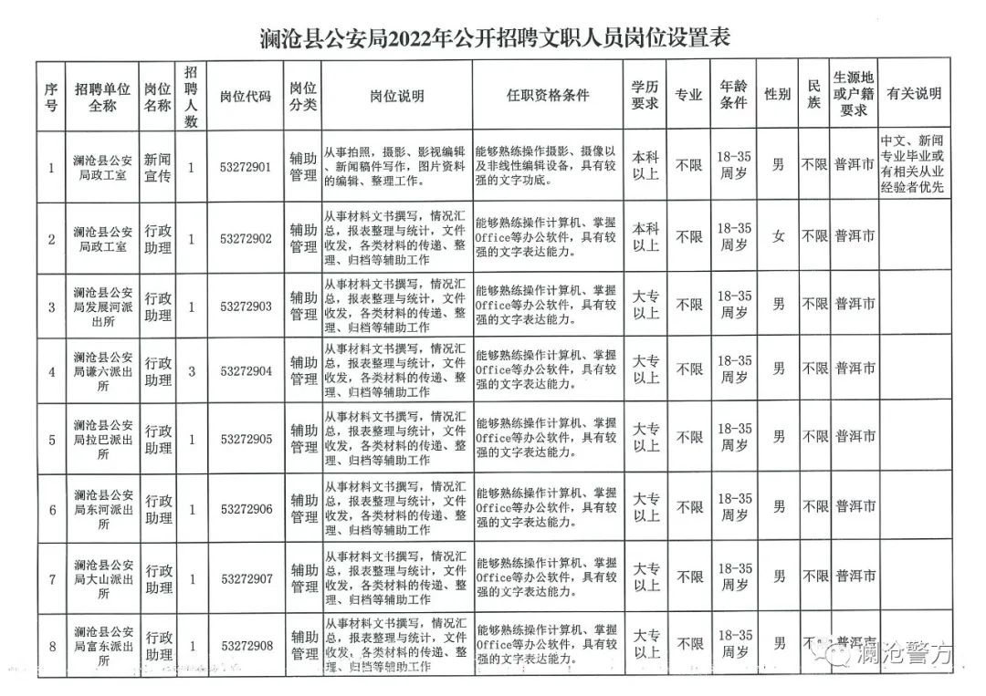 平坝县交通运输局最新招聘公告全面解析