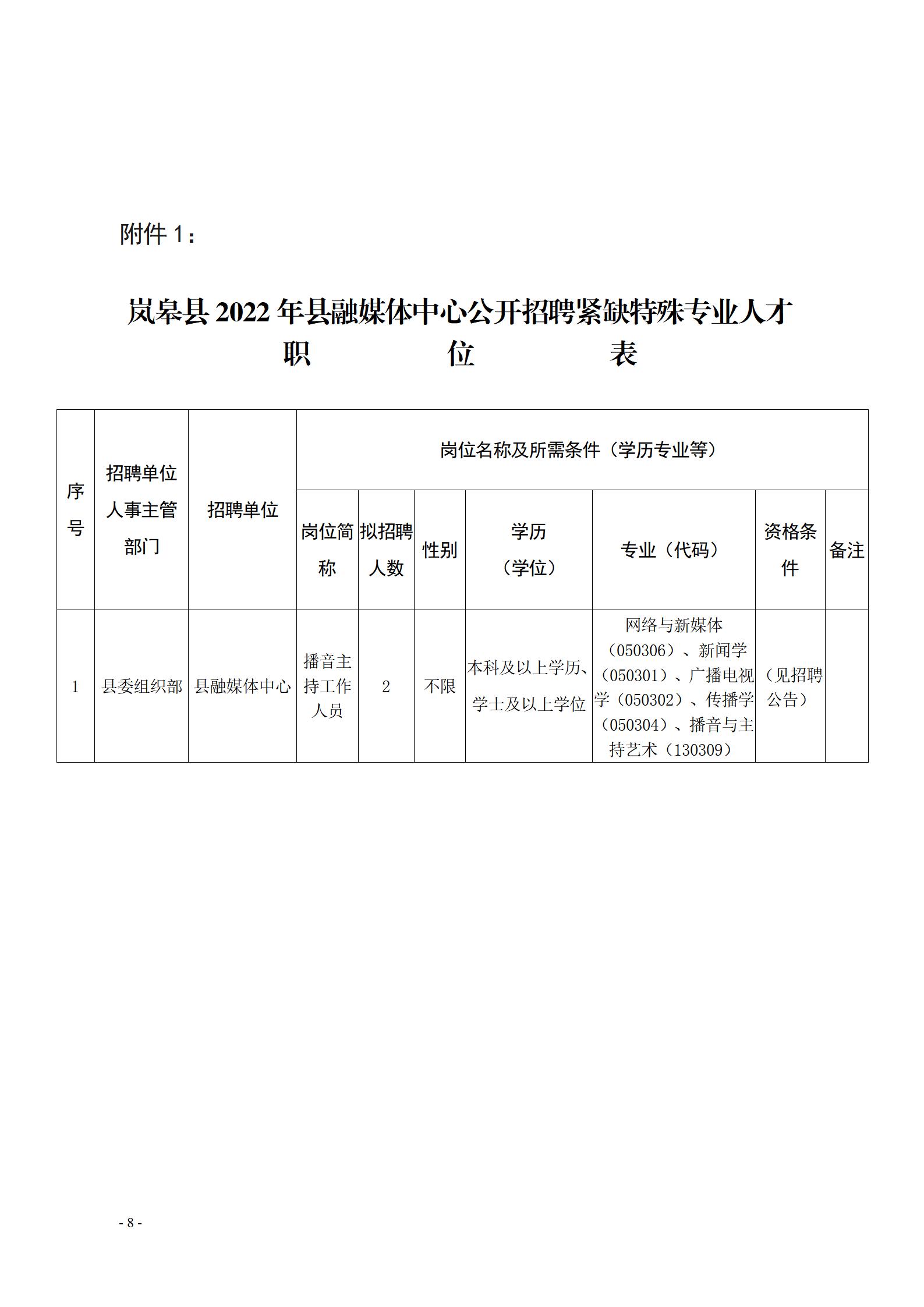 林州市科技局最新招聘信息与招聘趋势解析