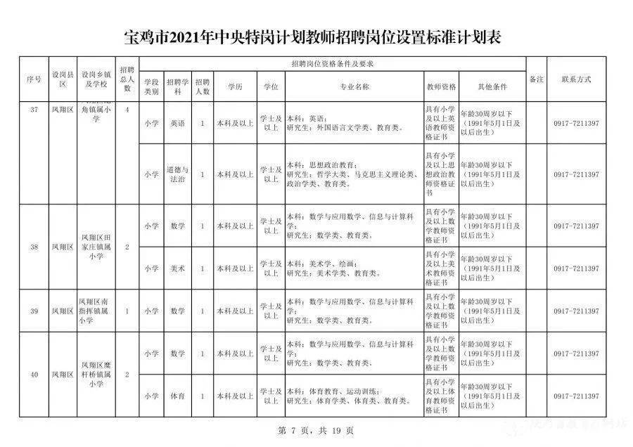 拉日孜村最新招聘信息全面解析