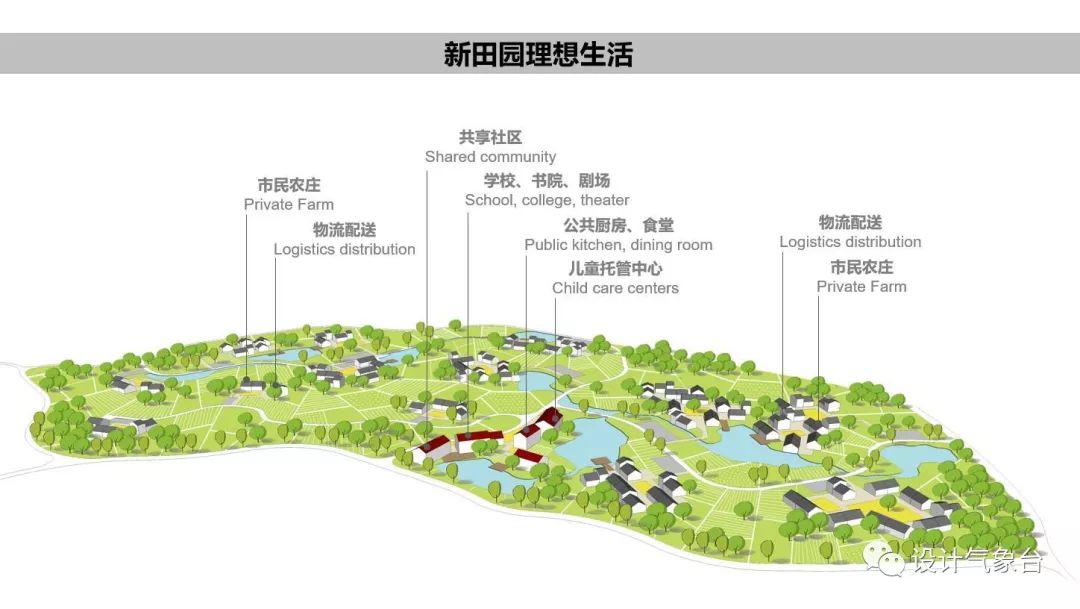 长策乡未来蓝图，最新发展规划揭秘，塑造乡村新面貌