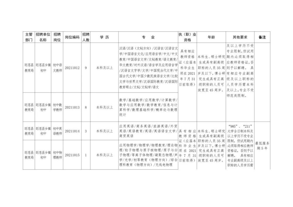 裕华区殡葬事业单位招聘启事与行业前景展望