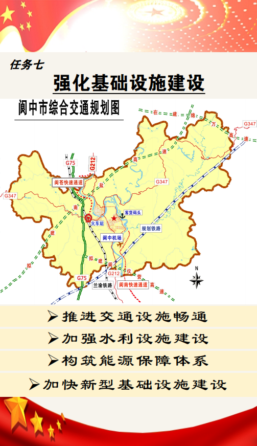 吉州区发展和改革局最新发展规划概览