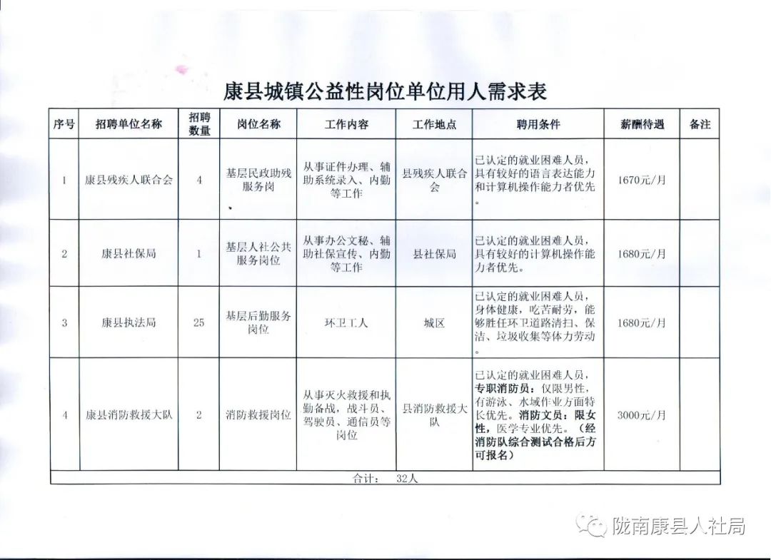 剑川县殡葬事业单位招聘启事全览