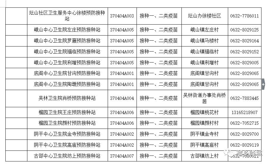 博山区防疫检疫站未来发展规划展望