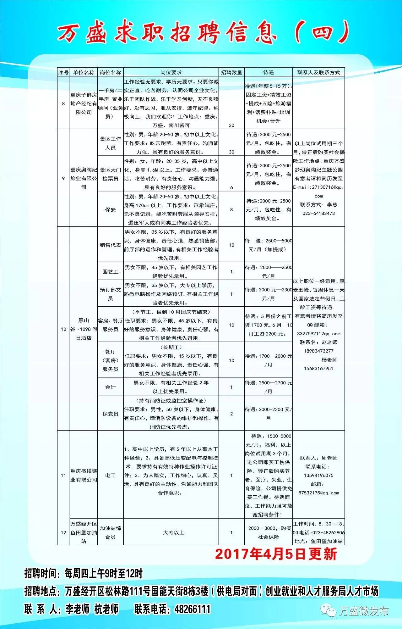 清流县审计局最新招聘信息全面解析