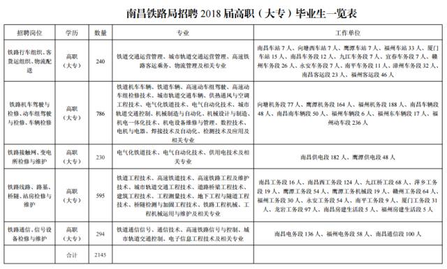 商州区托养福利事业单位人事任命动态更新