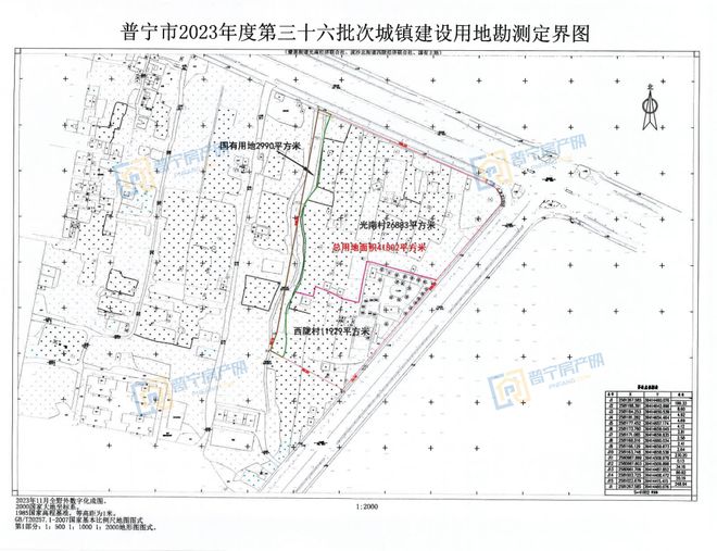 北街街道办事处最新发展规划揭晓