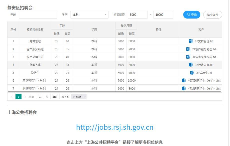 静安区卫生健康局最新招聘信息概览，职位、要求与待遇全解析