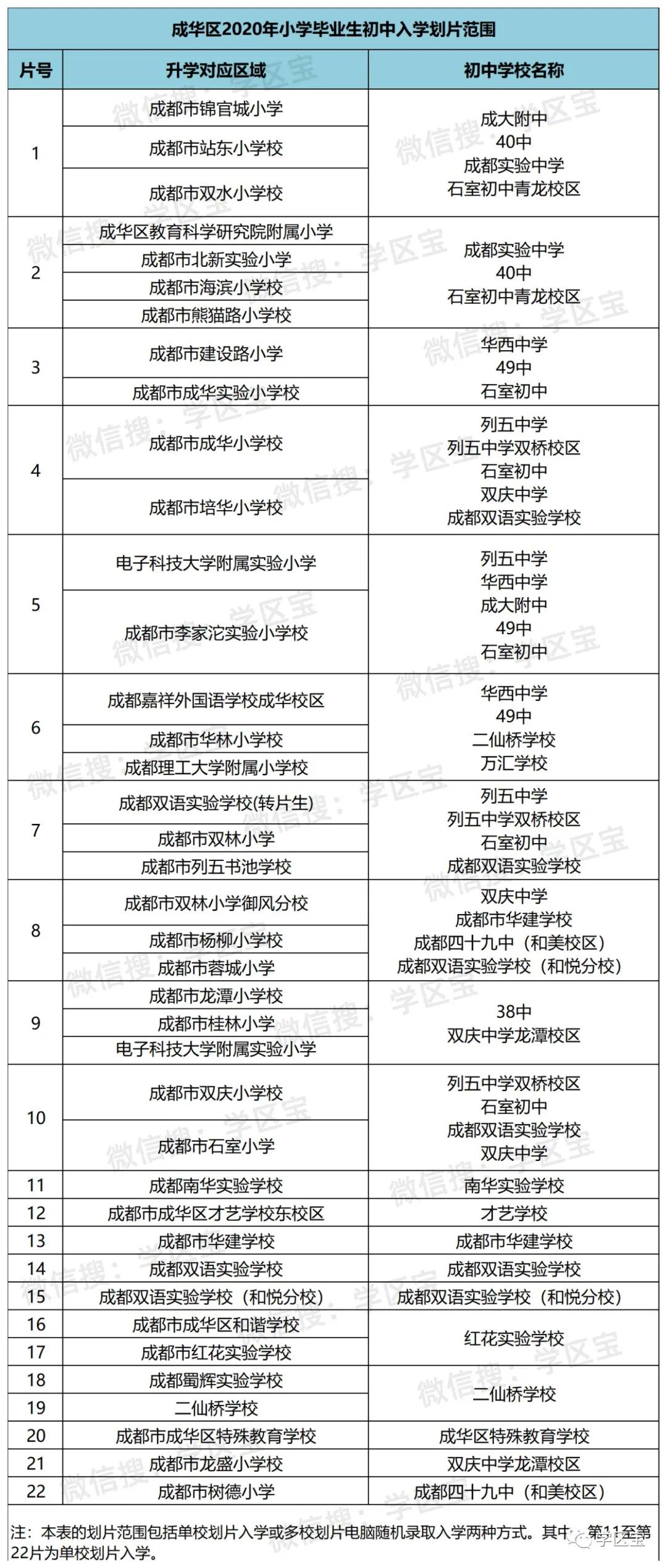 塘沽区初中人事大调整，重塑教育格局，引领未来之光启航