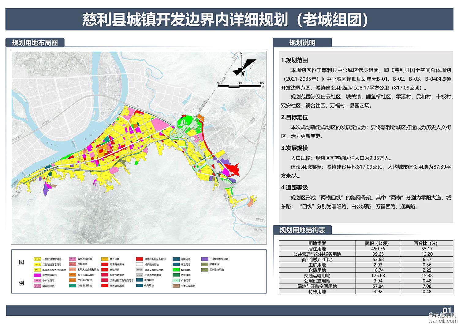 黑引坡村民委员会发展规划概览